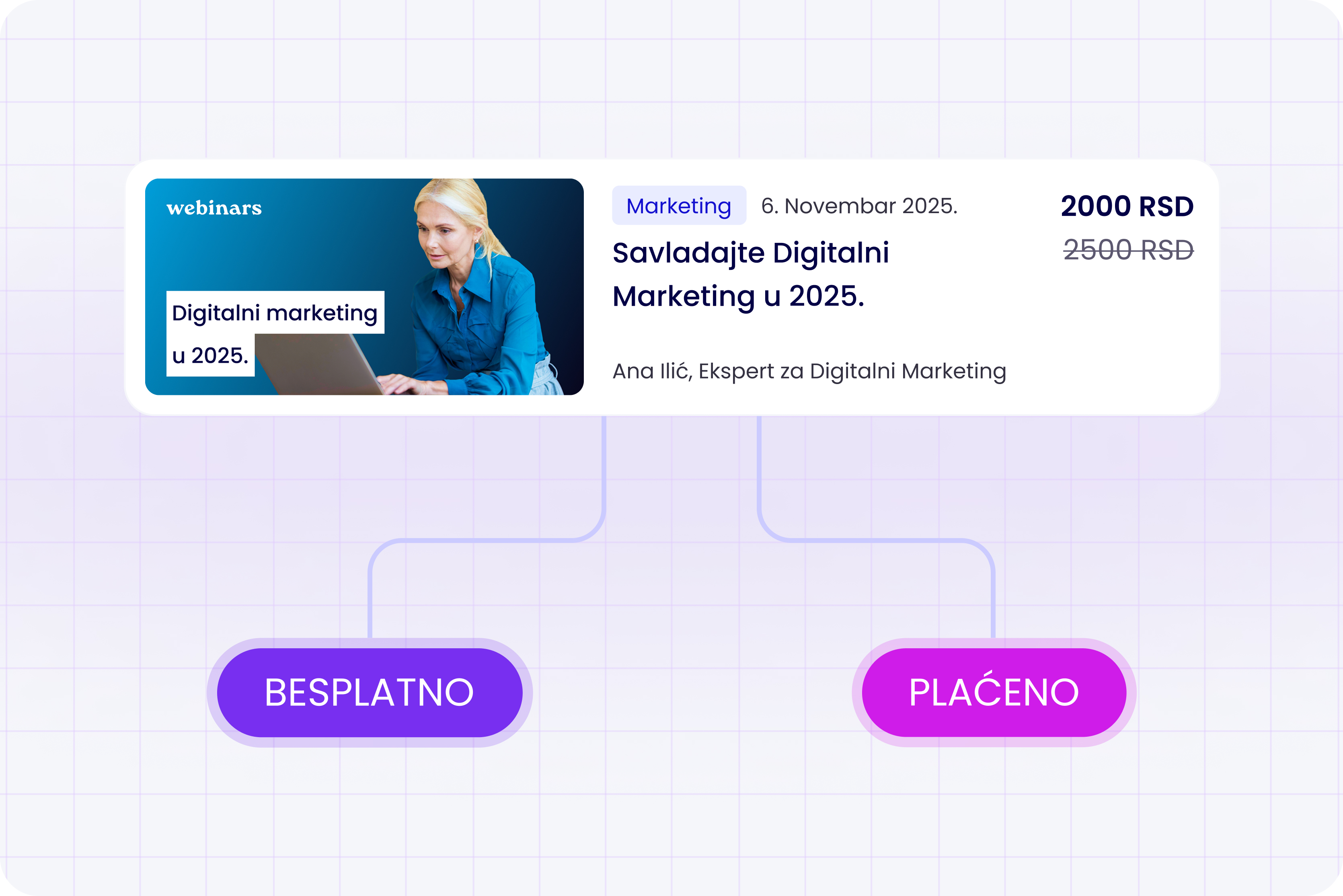 Da li je bolje nuditi besplatne ili plaćene webinare?