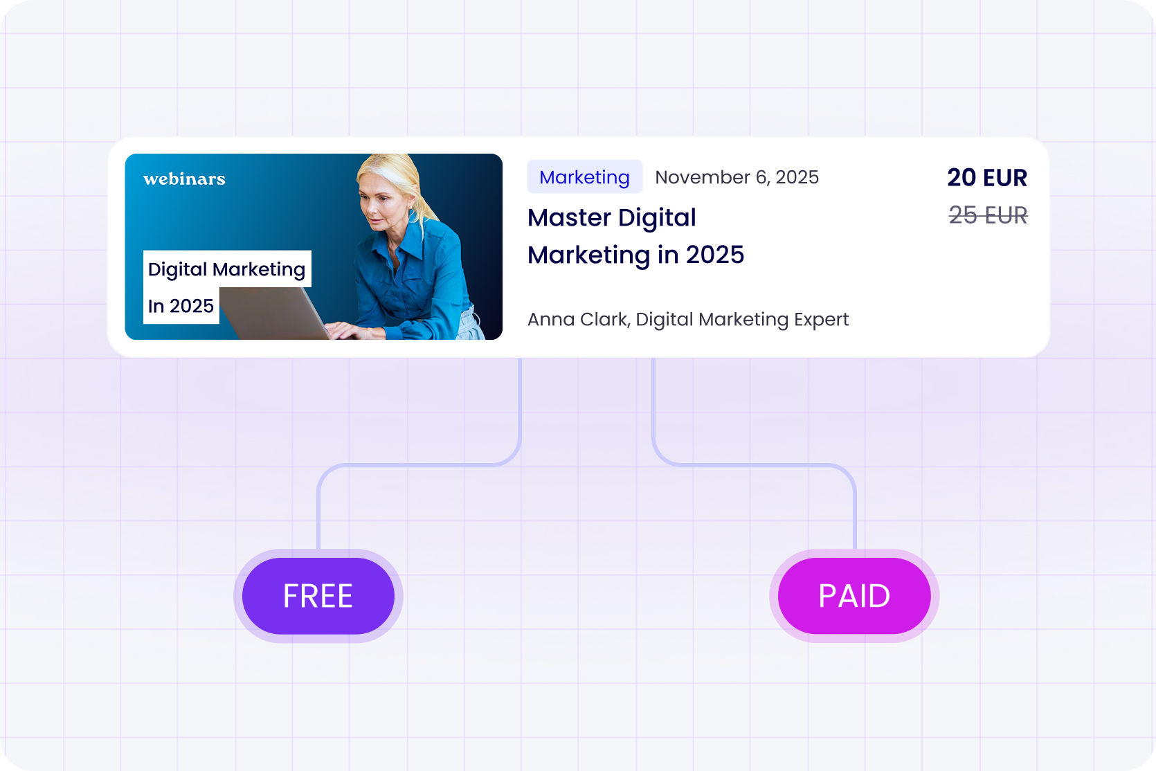 Is It Better to Offer Free or Paid Webinars?