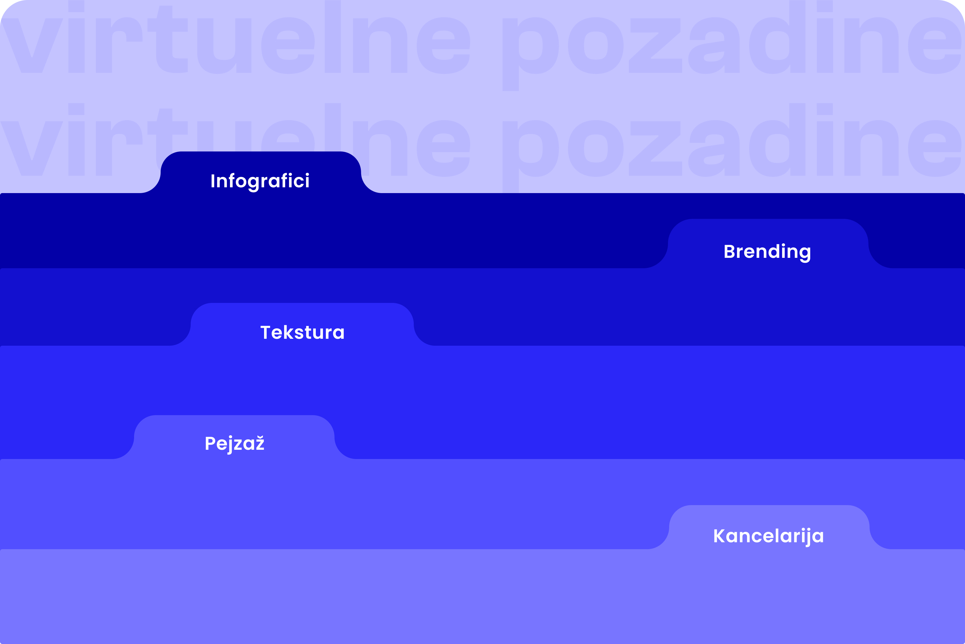 Kako koristiti virtualne pozadine i poboljšati vizuelni doživljaj webinara